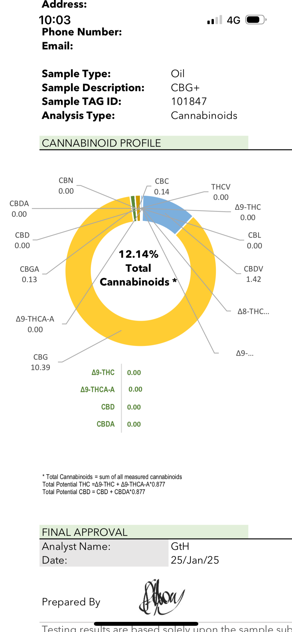 Special: (20ml) 1 x 10%+ CBG+, 1 x 10%+ CBGA+ Holy Hemp Oils